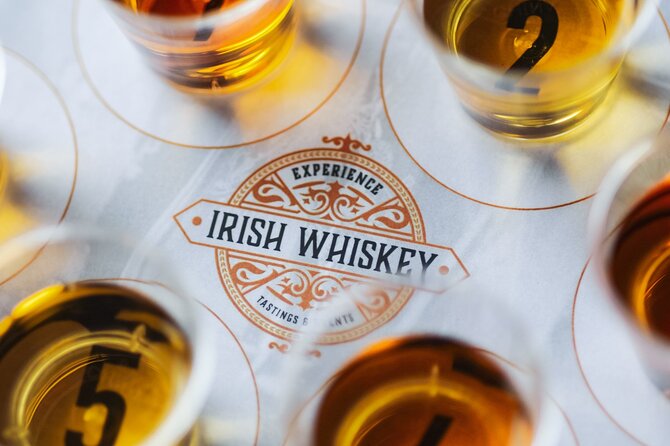 Sip and Stroll Whiskey History Walking Tour in Dublin - Meeting point to final pint: your route in plain terms